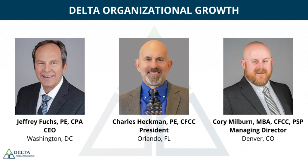 Delta Growth 1 - Delta Consulting Group